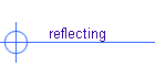 reflecting